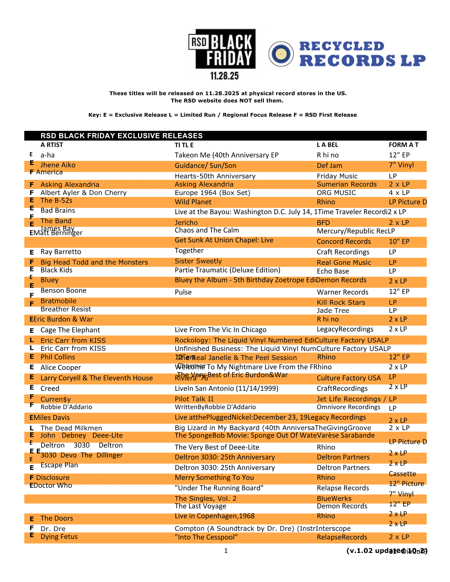 RSD Black Friday 2025 Release List