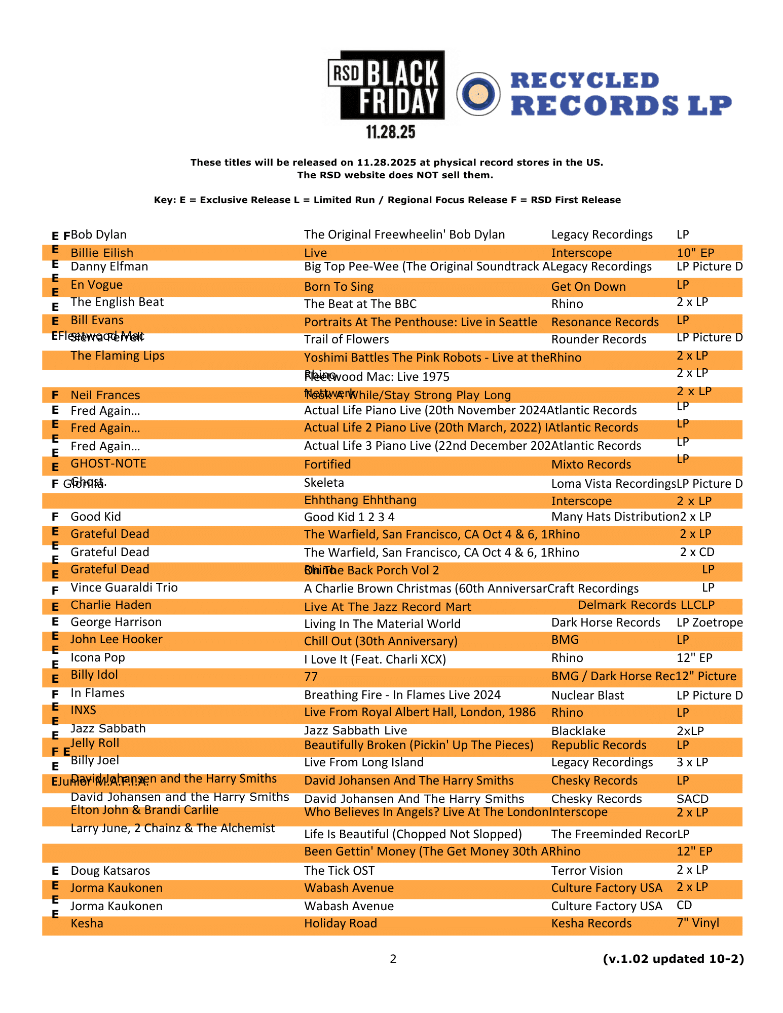 RSD Black Friday 2025 Release List