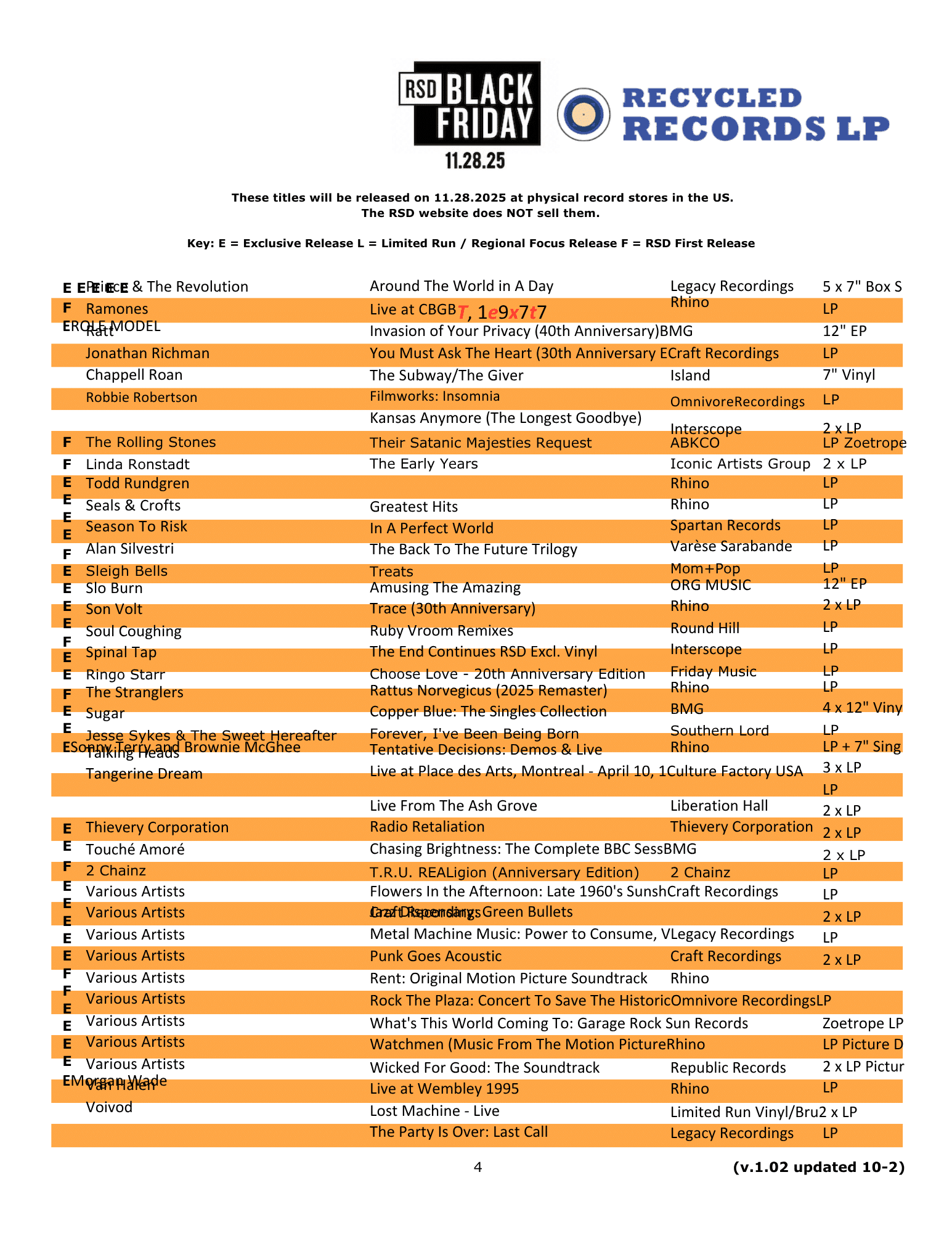 RSD Black Friday 2025 Release List